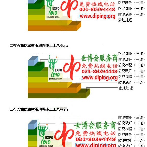 茂名FRP玻璃钢防腐地坪产品图3